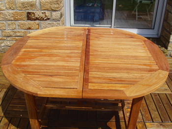 Wood Care - Taking Care Of Your Wood